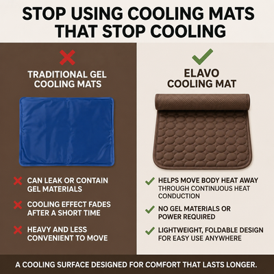 Elavo Cooling Pad